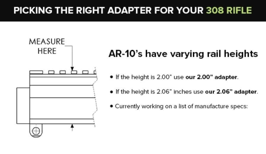 products 308adapter